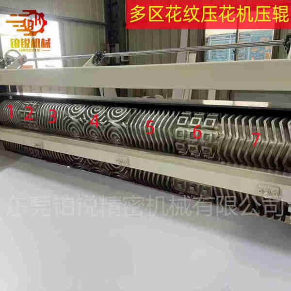 Dongguan Bairui 7 area pattern wave machine to develop Foshan sponge market